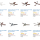 Emerson Ceiling Fan Gold Box